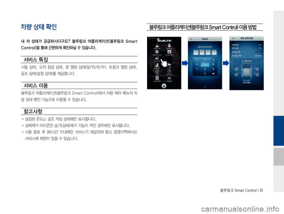 Hyundai Grandeur Hybrid 2015  그랜저HG 하이브리드 표준4 블루링크, UVO (in Korean) 6Bü��4�N�B�S�U��$�P�O�U�S�P�M��*���
차량 상태 확인
r� 0� 