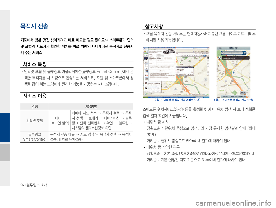 Hyundai Grandeur Hybrid 2015  그랜저HG 하이브리드 표준4 블루링크, UVO (in Korean) ����*�6Bü�×P
목적지 전송

