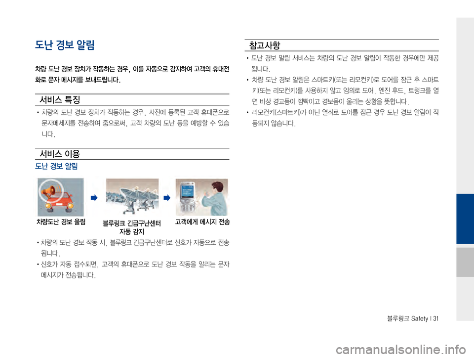 Hyundai Grandeur Hybrid 2015  그랜저HG 하이브리드 표준4 블루링크, UVO (in Korean) 6Bü��4�B�G�F�U�Z��*���
도난 경보 알림
0