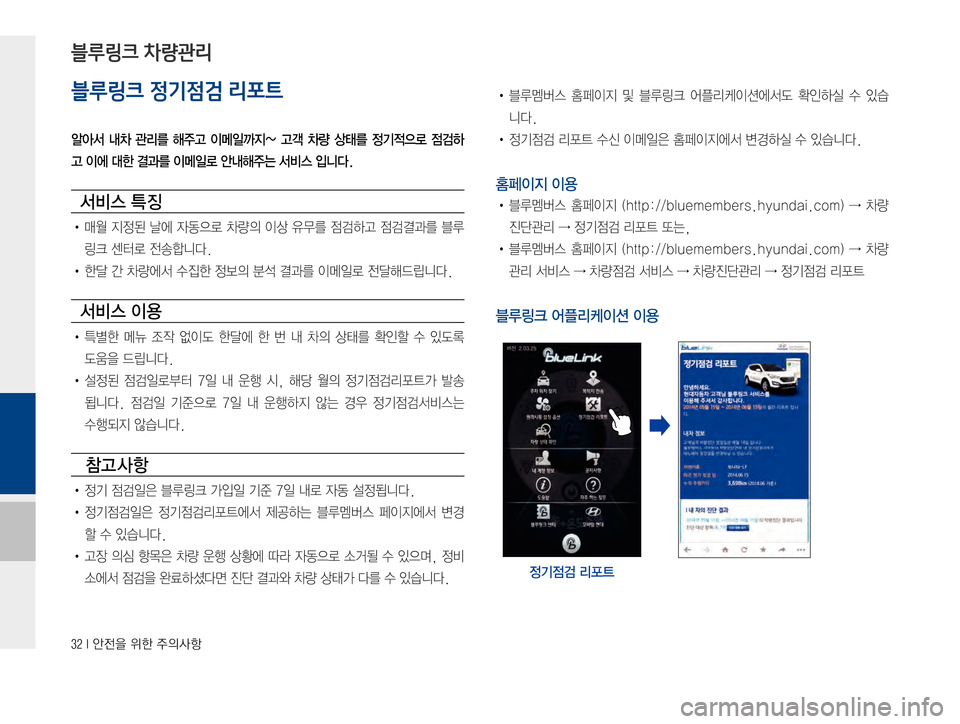 Hyundai Grandeur Hybrid 2015  그랜저HG 하이브리드 표준4 블루링크, UVO (in Korean) ����*�	‰
y
8�
$à�
±
DŽæ
블루링크 정기점검 리포트
	
