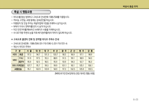 Page 292