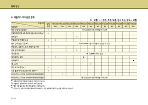 Page 302