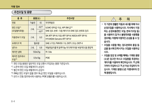 Page 352