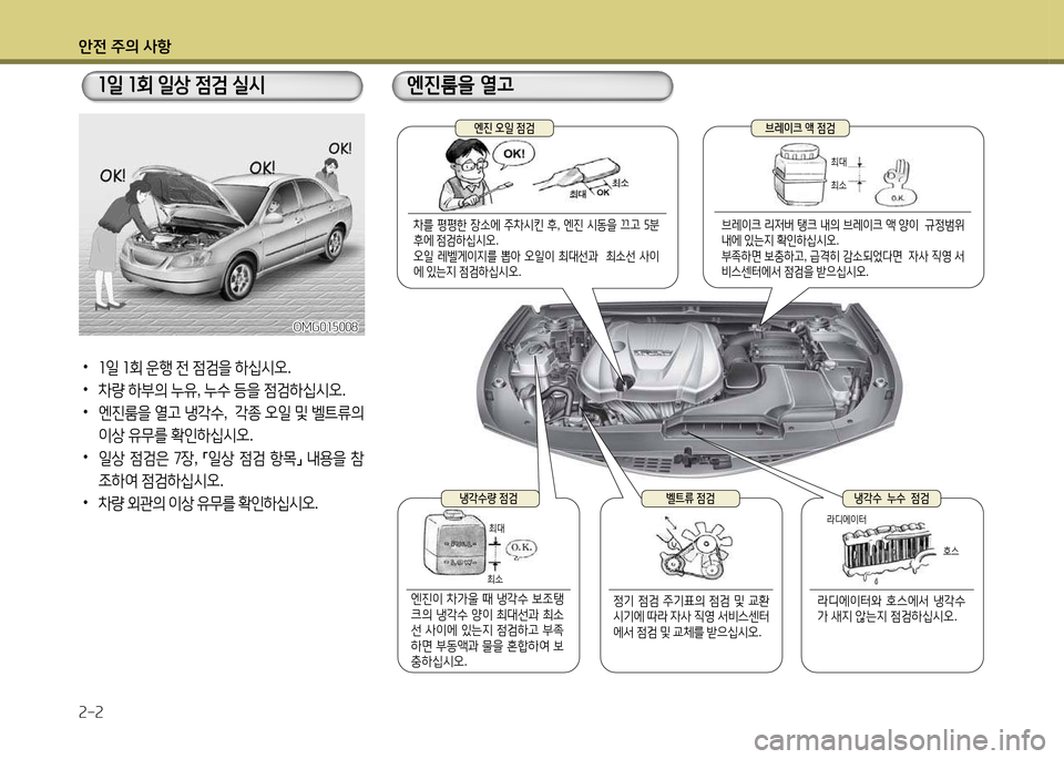Hyundai Grandeur Hybrid 2014  그랜저 HG HEV - 사용 설명서 (in Korean) 1