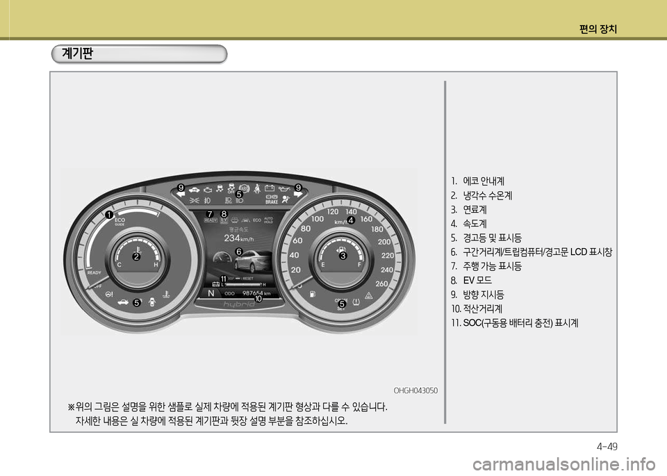 Hyundai Grandeur Hybrid 2014  그랜저 HG HEV - 사용 설명서 (in Korean) 편의 장치4-49
계기판
좌.  에코  안내계
속 .   냉