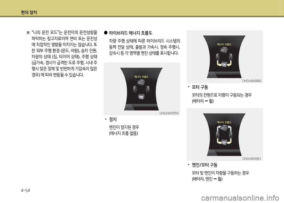 Hyundai Grandeur Hybrid 2014  그랜저 HG HEV - 사용 설명서 (in Korean) 편의 장치 4-자4
OHGH0430작0OHGH0430작0
 
•
모터 구동
  0터의  전원으$