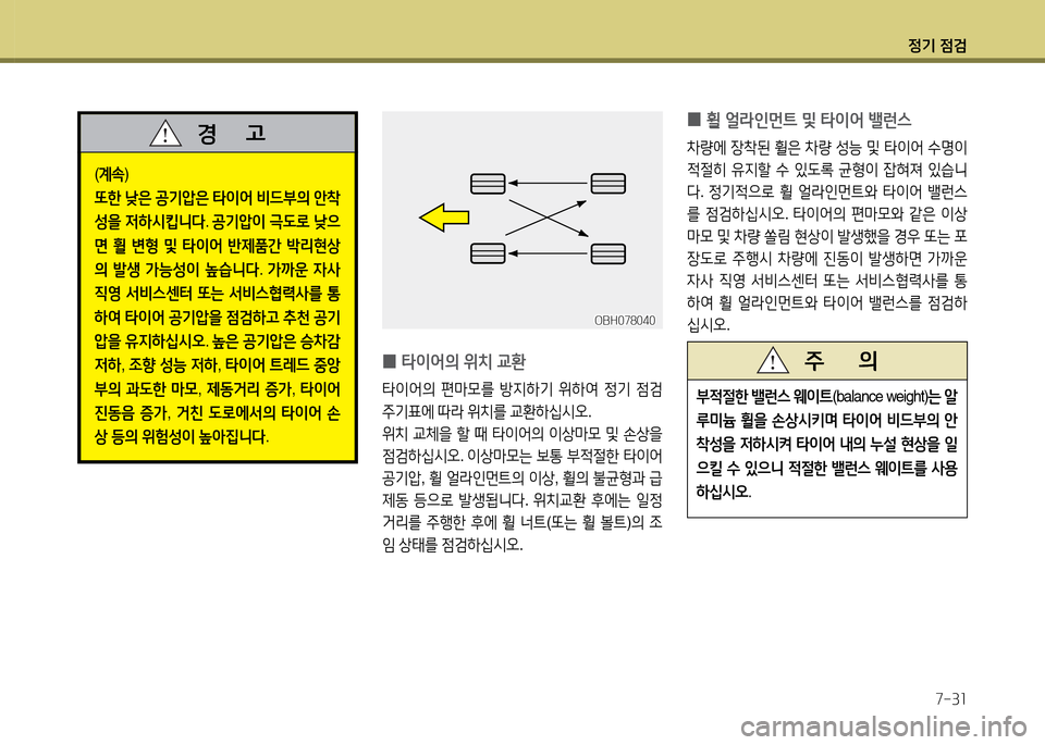 Hyundai Grandeur Hybrid 2014  그랜저 HG HEV - 사용 설명서 (in Korean) 4