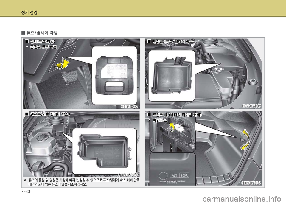 Hyundai Grandeur Hybrid 2014  그랜저 HG HEV - 사용 설명서 (in Korean) 4