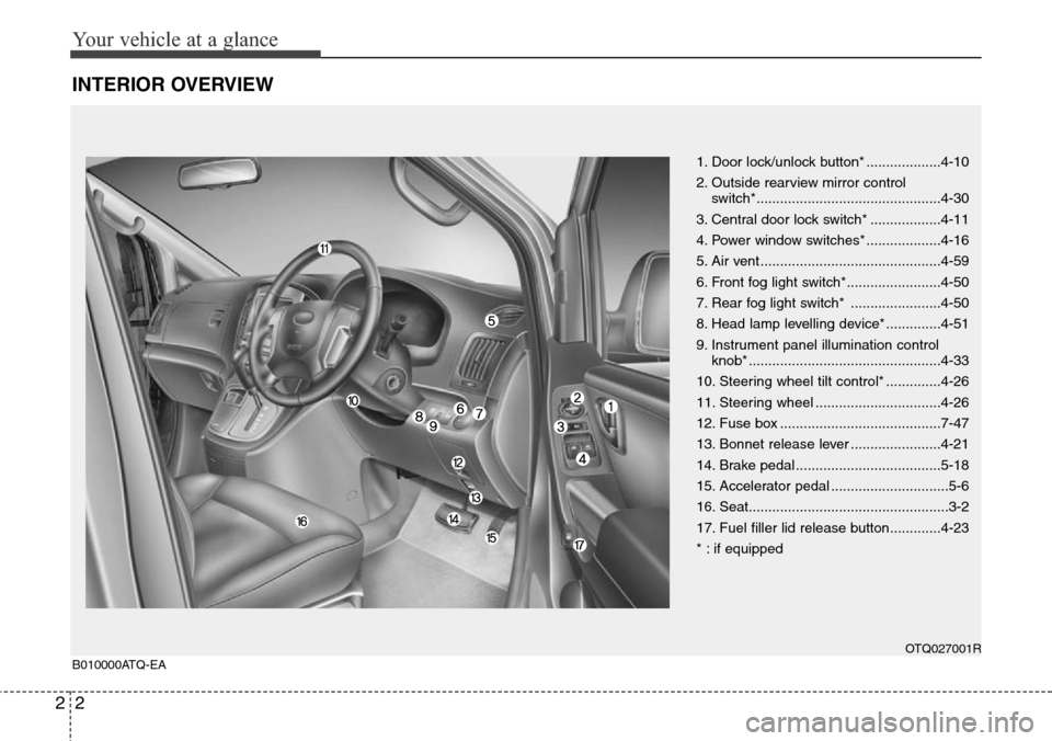 Hyundai H-1 (Grand Starex) 2016 Owners Manual - RHD (UK, Australia) Your vehicle at a glance
2 2
INTERIOR OVERVIEW
1. Door lock/unlock button* ...................4-10
2. Outside rearview mirror control
switch*...............................................4-30
3. Cen Hyundai H-1 (Grand Starex) 2016 Owners Manual - RHD (UK, Australia) Your vehicle at a glance
2 2
INTERIOR OVERVIEW
1. Door lock/unlock button* ...................4-10
2. Outside rearview mirror control
switch*...............................................4-30
3. Cen