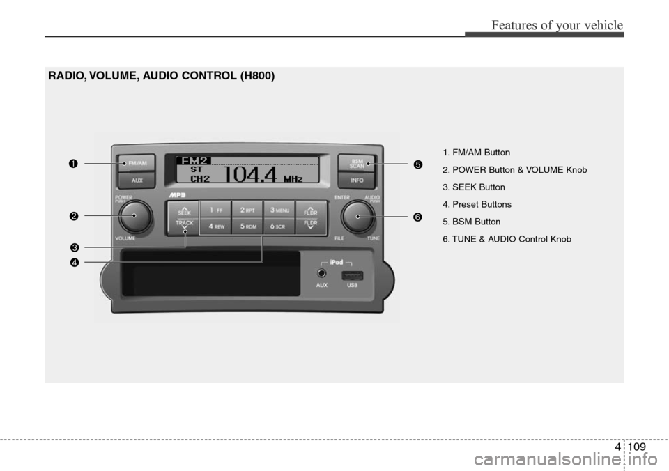 Hyundai H-1 (Grand Starex) 2016  Owners Manual - RHD (UK, Australia) 4109
Features of your vehicle
1. FM/AM Button
2. POWER Button & VOLUME Knob
3. SEEK Button
4. Preset Buttons
5. BSM Button
6. TUNE & AUDIO Control Knob
RADIO, VOLUME, AUDIO CONTROL (H800) 