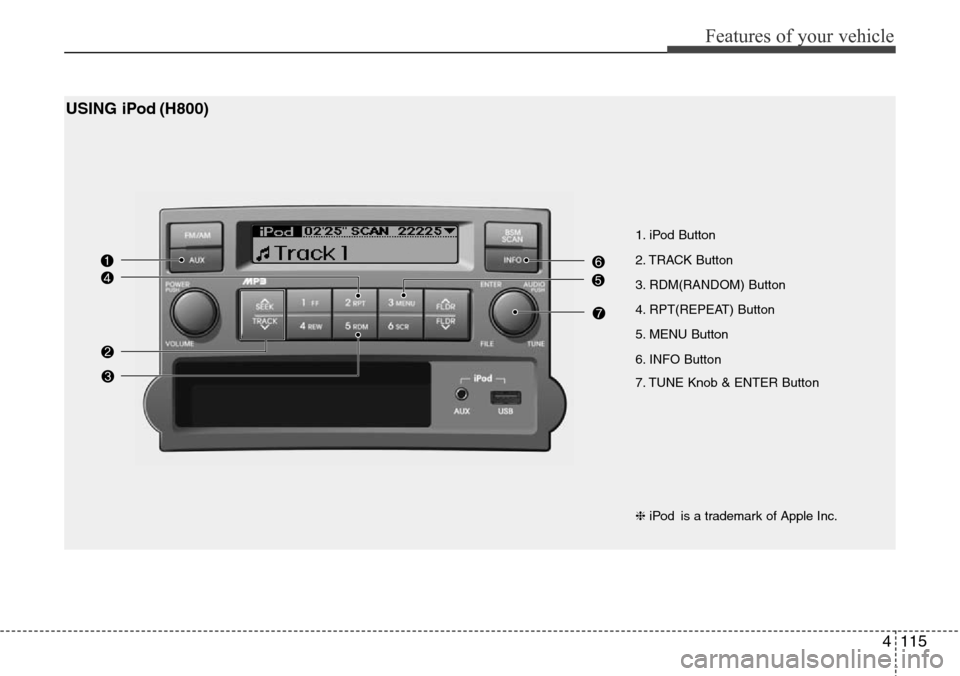 Hyundai H-1 (Grand Starex) 2016  Owners Manual - RHD (UK, Australia) 4115
Features of your vehicle
1. iPod Button
2. TRACK Button
3. RDM(RANDOM) Button
4. RPT(REPEAT) Button
5. MENU Button
6. INFO Button
7. TUNE Knob & ENTER Button
USING iPod (H800)
❈iPod is a tradem