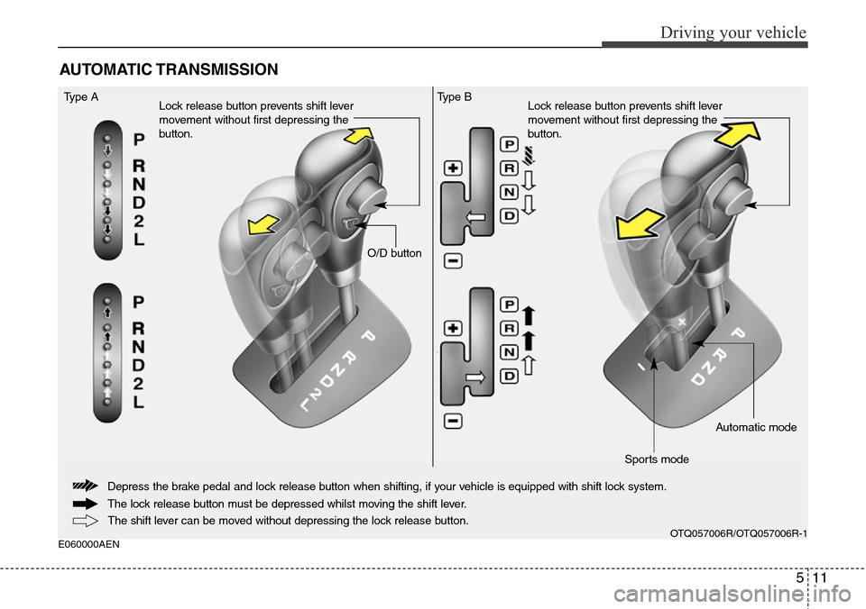 Hyundai H-1 (Grand Starex) 2016  Owners Manual - RHD (UK, Australia) 511
Driving your vehicle
E060000AEN
AUTOMATIC TRANSMISSION
The shift lever can be moved without depressing the lock release button.
O/D button Type A
Lock release button prevents shift lever
movement 