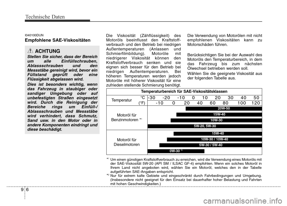 Hyundai H-1 (Grand Starex) 2016  Betriebsanleitung (in German) I040100DUN
Empfohlene SAE-Viskositäten 
Die Viskosität (Zähflüssigkeit) des
Motoröls beeinflusst den Kraftstoff-
verbrauch und den Betrieb bei niedrigen
Außentemperaturen (Anlassen und
Schmierfi
