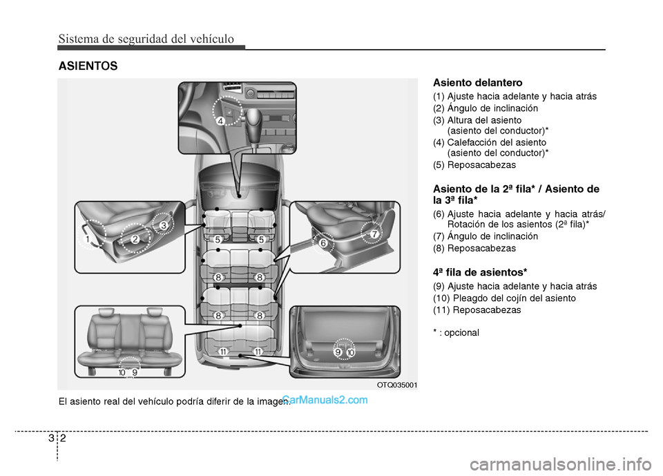 Hyundai H-1 (Grand Starex) 2016  Manual del propietario (in Spanish) Sistema de seguridad del vehículo
2 3
Asiento delantero
(1) Ajuste hacia adelante y hacia atrás 
(2) Ángulo de inclinación 
(3) Altura del asiento 
(asiento del conductor)* 
(4) Calefacción del a