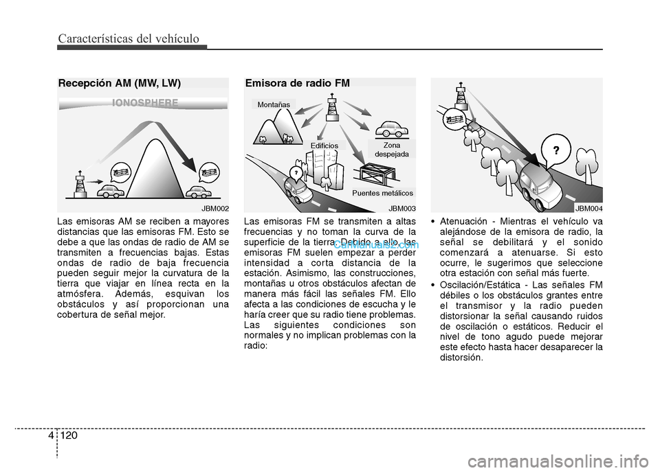 Hyundai H-1 (Grand Starex) 2016 Manual del propietario (in Spanish) Características del vehículo
120 4
Las emisoras AM se reciben a mayores
distancias que las emisoras FM. Esto se
debe a que las ondas de radio de AM se
transmiten a frecuencias bajas. Estas
ondas de Hyundai H-1 (Grand Starex) 2016 Manual del propietario (in Spanish) Características del vehículo
120 4
Las emisoras AM se reciben a mayores
distancias que las emisoras FM. Esto se
debe a que las ondas de radio de AM se
transmiten a frecuencias bajas. Estas
ondas de