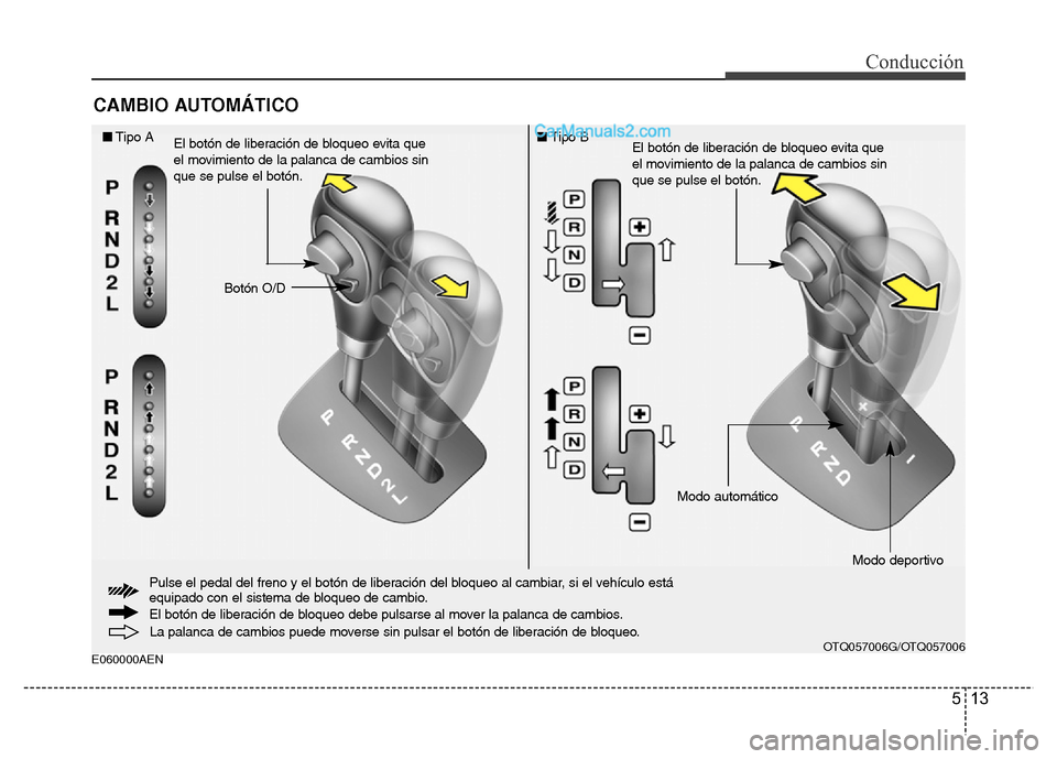 Hyundai H-1 (Grand Starex) 2016  Manual del propietario (in Spanish) 513
Conducción
E060000AEN
CAMBIO AUTOMÁTICO
La palanca de cambios puede moverse sin pulsar el botón de liberación de bloqueo.
Botón O/D ■Tipo A
El botón de liberación de bloqueo evita que
el 