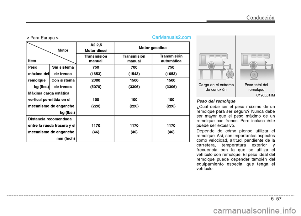 Hyundai H-1 (Grand Starex) 2016 Manual del propietario (in Spanish) 557
Conducción
Peso del remolque
¿Cuál debe ser el peso máximo de un
remolque para ser seguro? Nunca debe
ser mayor que el peso máximo de un
remolque con frenos. Pero incluso éste
puede ser exce Hyundai H-1 (Grand Starex) 2016 Manual del propietario (in Spanish) 557
Conducción
Peso del remolque
¿Cuál debe ser el peso máximo de un
remolque para ser seguro? Nunca debe
ser mayor que el peso máximo de un
remolque con frenos. Pero incluso éste
puede ser exce