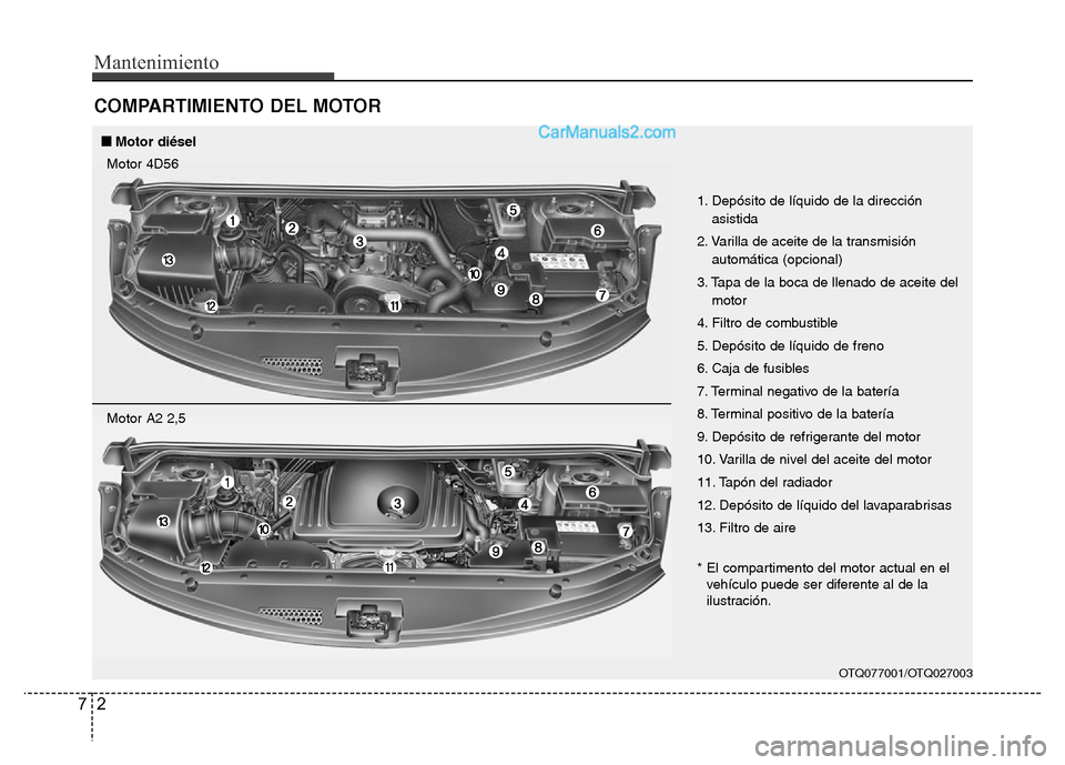 Hyundai H-1 (Grand Starex) 2016  Manual del propietario (in Spanish) Mantenimiento
2 7
COMPARTIMIENTO DEL MOTOR
OTQ077001/OTQ027003
1. Depósito de líquido de la dirección
asistida
2. Varilla de aceite de la transmisión
automática (opcional)
3. Tapa de la boca de l