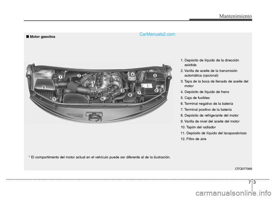 Hyundai H-1 (Grand Starex) 2016  Manual del propietario (in Spanish) 73
Mantenimiento
OTQ077066
1. Depósito de líquido de la dirección
asistida
2. Varilla de aceite de la transmisión
automática (opcional)
3. Tapa de la boca de llenado de aceite del
motor
4. Depós