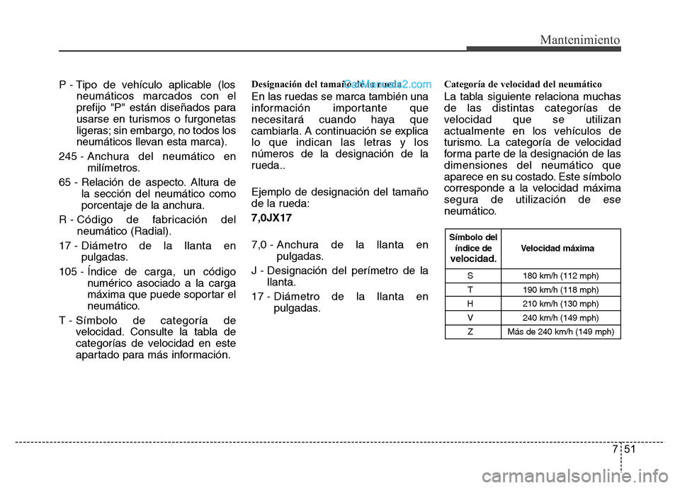 Hyundai H-1 (Grand Starex) 2016 Manual del propietario (in Spanish) 751
Mantenimiento
P - Tipo de vehículo aplicable (los
neumáticos marcados con el
prefijo "P" están diseñados para
usarse en turismos o furgonetas
ligeras; sin embargo, no todos los
neumáticos lle Hyundai H-1 (Grand Starex) 2016 Manual del propietario (in Spanish) 751
Mantenimiento
P - Tipo de vehículo aplicable (los
neumáticos marcados con el
prefijo "P" están diseñados para
usarse en turismos o furgonetas
ligeras; sin embargo, no todos los
neumáticos lle