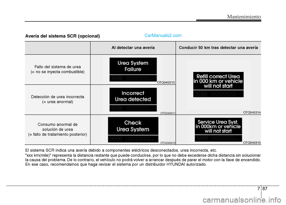 Hyundai H-1 (Grand Starex) 2016  Manual del propietario (in Spanish) 787
Mantenimiento
Avería del sistema SCR (opcional)
Al detectar una averíaConducir 50 km tras detectar una avería
Fallo del sistema de urea
(= no se inyecta combustible)
Detección de urea incorrec