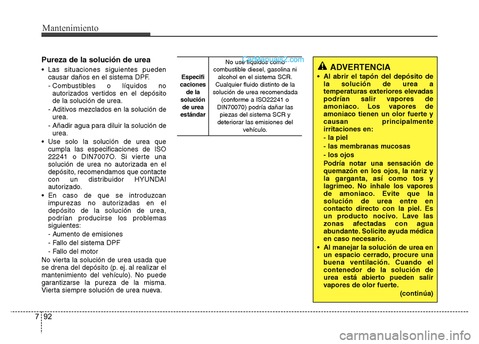 Hyundai H-1 (Grand Starex) 2016 Manual del propietario (in Spanish) Mantenimiento
92 7
Pureza de la solución de urea
• Las situaciones siguientes pueden
causar daños en el sistema DPF.
- Combustibles o líquidos no
autorizados vertidos en el depósito
de la soluci Hyundai H-1 (Grand Starex) 2016 Manual del propietario (in Spanish) Mantenimiento
92 7
Pureza de la solución de urea
• Las situaciones siguientes pueden
causar daños en el sistema DPF.
- Combustibles o líquidos no
autorizados vertidos en el depósito
de la soluci