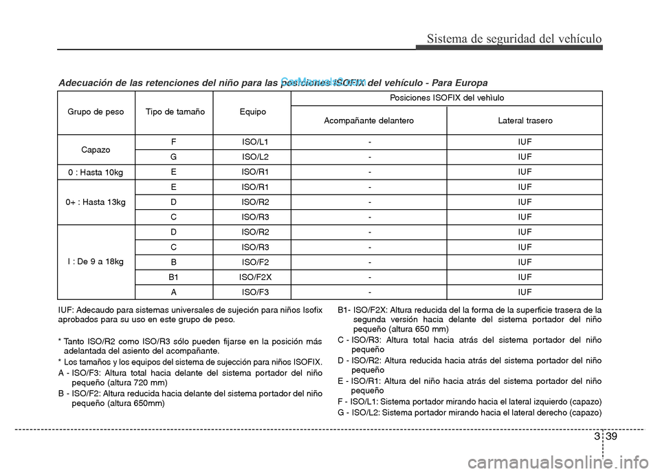 Hyundai H-1 (Grand Starex) 2016 Manual del propietario (in Spanish) 339
Sistema de seguridad del vehículo
F ISO/L1 - IUF
G ISO/L2 - IUF
E ISO/R1 - IUF
E ISO/R1 - IUF
D ISO/R2 - IUF
C ISO/R3 - IUF
D ISO/R2 - IUF
C ISO/R3 - IUF
B ISO/F2 - IUF
B1 ISO/F2X - IUF
A ISO/F3 Hyundai H-1 (Grand Starex) 2016 Manual del propietario (in Spanish) 339
Sistema de seguridad del vehículo
F ISO/L1 - IUF
G ISO/L2 - IUF
E ISO/R1 - IUF
E ISO/R1 - IUF
D ISO/R2 - IUF
C ISO/R3 - IUF
D ISO/R2 - IUF
C ISO/R3 - IUF
B ISO/F2 - IUF
B1 ISO/F2X - IUF
A ISO/F3