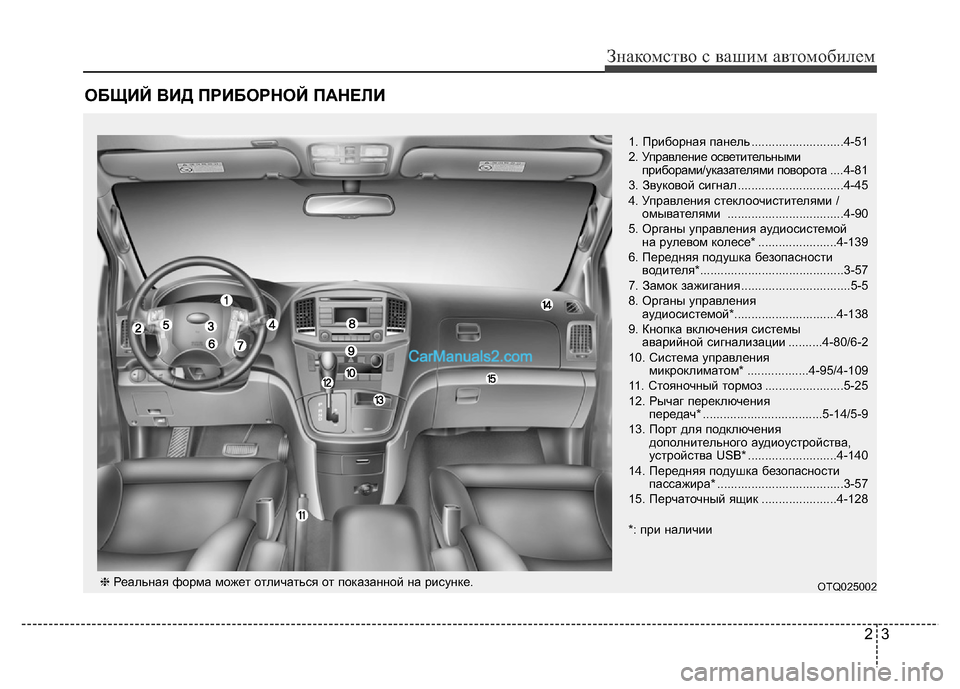 Hyundai H-1 (Grand Starex) 2016 Инструкция по эксплуатации (in Russian) ОБЩИЙ ВИД ПРИБОРНОЙ ПАНЕЛИ
23
Знакомство с вашим автомобилем
1. Приборная панель ...........................4-51
2. Управлени Hyundai H-1 (Grand Starex) 2016 Инструкция по эксплуатации (in Russian) ОБЩИЙ ВИД ПРИБОРНОЙ ПАНЕЛИ
23
Знакомство с вашим автомобилем
1. Приборная панель ...........................4-51
2. Управлени