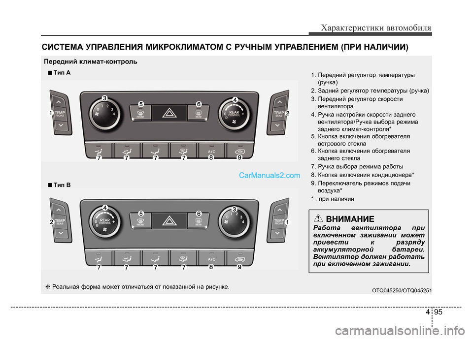 Hyundai H-1 (Grand Starex) 2016  Инструкция по эксплуатации (in Russian) 495
Характеристики автомобиля
СИСТЕМА УПРАВЛЕНИЯ МИКРОКЛИМАТОМ С РУЧНЫМ УПРАВЛЕНИЕМ (ПРИ НАЛИЧИИ)
OTQ045250/OTQ045251
