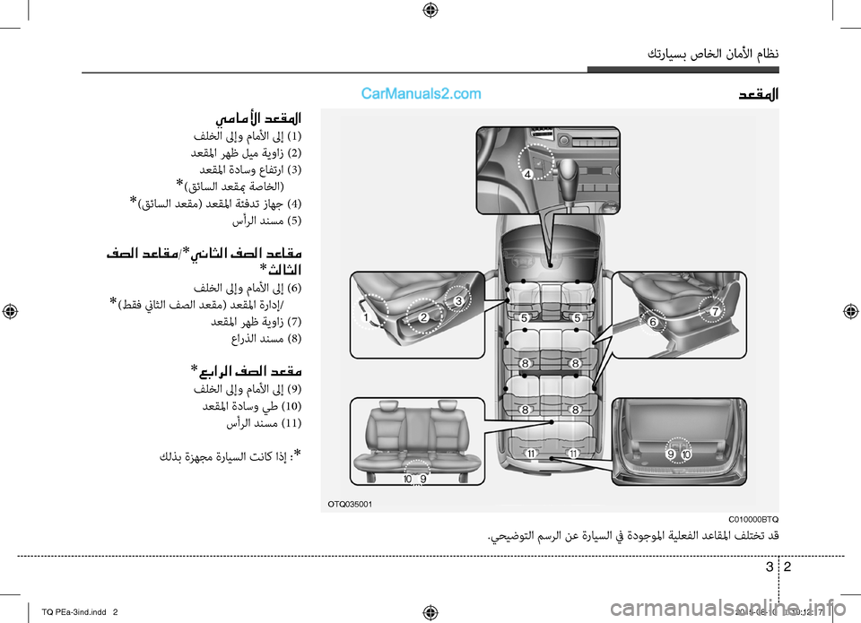 Hyundai H-1 (Grand Starex) 2016  دليل المالك كترايسب صاخلا ناملأا ماظن
2 3
دعقلما
يماملأا دعقلما
فRfخلا لىإو ماملأا لىإ Rش1(
دعقلما رهظ ليم ةيواز Rش2(
 دعقلما ة
