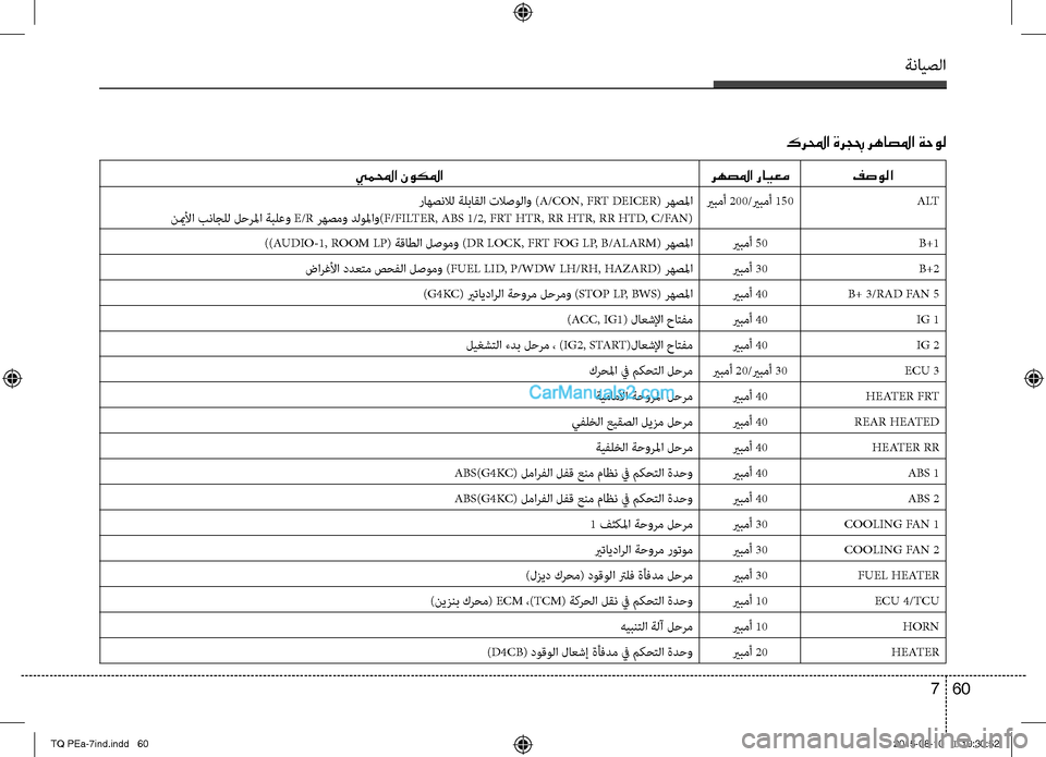Hyundai H-1 (Grand Starex) 2016 دليل المالك ةنايصلا
60 7
كرلمحا ةرجبح رهاصلما ةحول
فصولارهصلما رايعميملمحا نوكلما
ALTيربمأ 200/يربمأ 150 راهصنلال ةلباقلا تلاص Hyundai H-1 (Grand Starex) 2016 دليل المالك ةنايصلا
60 7
كرلمحا ةرجبح رهاصلما ةحول
فصولارهصلما رايعميملمحا نوكلما
ALTيربمأ 200/يربمأ 150 راهصنلال ةلباقلا تلاص