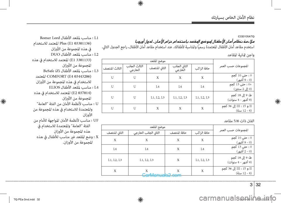 Hyundai H-1 (Grand Starex) 2016 دليل المالك كترايسب صاخلا ناملأا ماظن
32 3
C030105ATQ
ابوروأ لودل - ناملأا مازح مادختساب دعقلما عضولم لافطلأا نامأ ماظن ةمءلام
.ل Hyundai H-1 (Grand Starex) 2016 دليل المالك كترايسب صاخلا ناملأا ماظن
32 3
C030105ATQ
ابوروأ لودل - ناملأا مازح مادختساب دعقلما عضولم لافطلأا نامأ ماظن ةمءلام
.ل