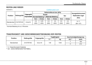 Page 398