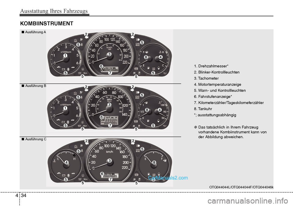 Hyundai H-1 (Grand Starex) 2015  Betriebsanleitung (in German) Ausstattung Ihres Fahrzeugs
34 4
KOMBIINSTRUMENT
1. Drehzahlmesser*
2. Blinker-Kontrollleuchten
3. Tachometer
4. Motortemperaturanzeige
5. Warn- und Kontrollleuchten
6. Fahrstufenanzeige*
7. Kilometer