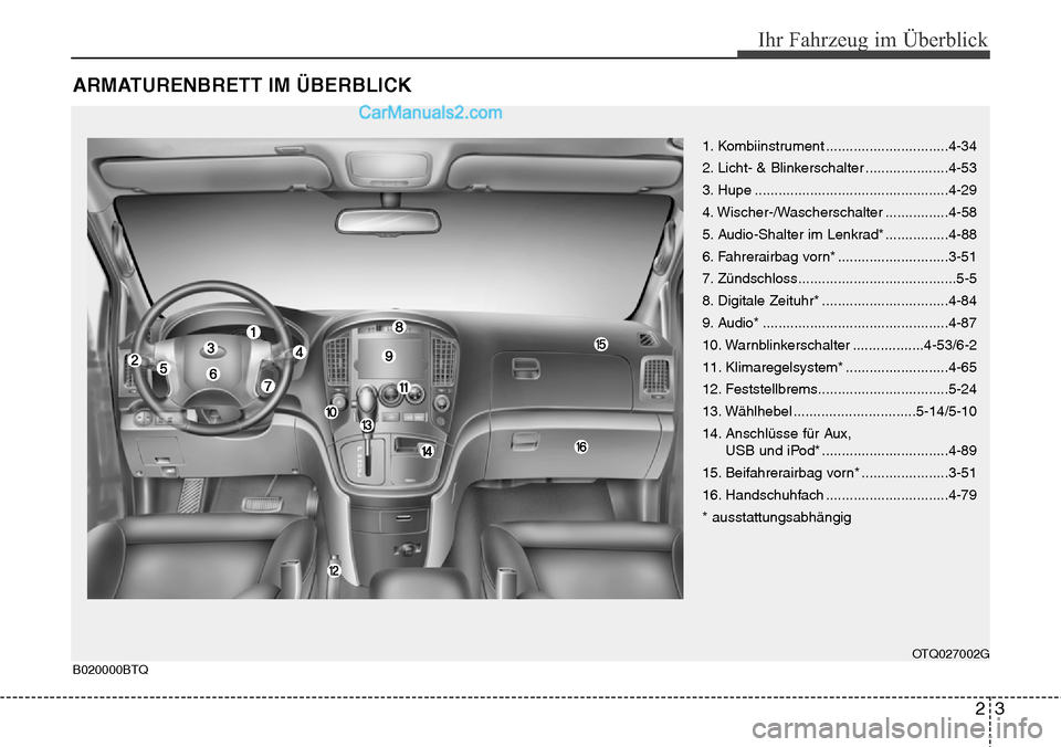 Hyundai H-1 (Grand Starex) 2015  Betriebsanleitung (in German) 23
Ihr Fahrzeug im Überblick
ARMATURENBRETT IM ÜBERBLICK
1. Kombiinstrument ...............................4-34
2. Licht- & Blinkerschalter .....................4-53
3. Hupe ........................