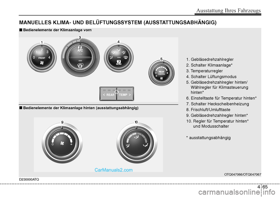 Hyundai H-1 (Grand Starex) 2015  Betriebsanleitung (in German) 465
Ausstattung Ihres Fahrzeugs
MANUELLES KLIMA- UND BELÜFTUNGSSYSTEM (AUSSTATTUNGSABHÄNGIG)
OTQ047066/OTQ047067
1. Gebläsedrehzahlregler
2. Schalter Klimaanlage*
3. Temperaturregler
4. Schalter L