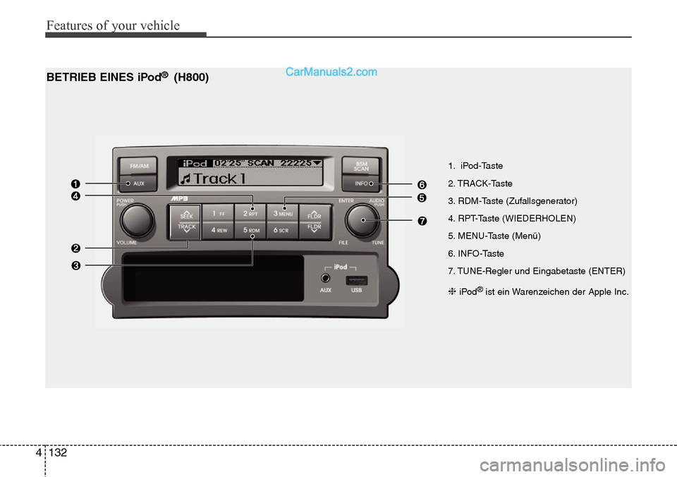 Hyundai H-1 (Grand Starex) 2015  Betriebsanleitung (in German) Features of your vehicle
132 4
1. iPod-Taste
2. TRACK-Taste
3. RDM-Taste (Zufallsgenerator)
4. RPT-Taste (WIEDERHOLEN)
5. MENU-Taste (Menü)
6. INFO-Taste
7. TUNE-Regler und Eingabetaste (ENTER)
BETRI