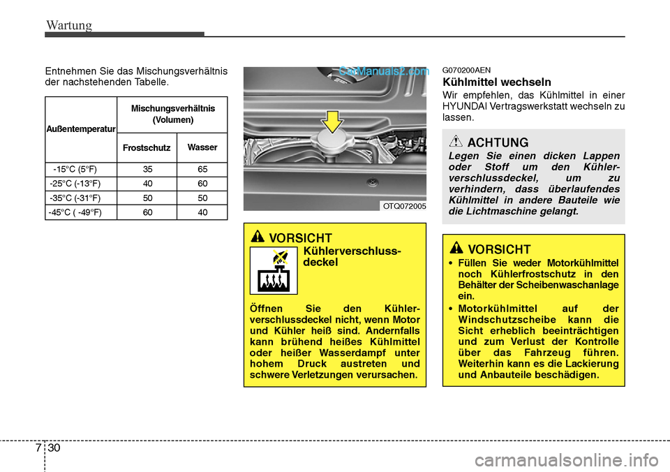 Hyundai H-1 (Grand Starex) 2015 Betriebsanleitung (in German) Wartung
30 7
VORSICHT
Kühlerverschluss-deckel
Öffnen Sie den Kühler-verschlussdeckel nicht, wenn Motor
und Kühler heiß sind.Andernfalls
kann brühend heißes Kühlmittel
oder heißer Wasserdampf Hyundai H-1 (Grand Starex) 2015 Betriebsanleitung (in German) Wartung
30 7
VORSICHT
Kühlerverschluss-deckel
Öffnen Sie den Kühler-verschlussdeckel nicht, wenn Motor
und Kühler heiß sind.Andernfalls
kann brühend heißes Kühlmittel
oder heißer Wasserdampf