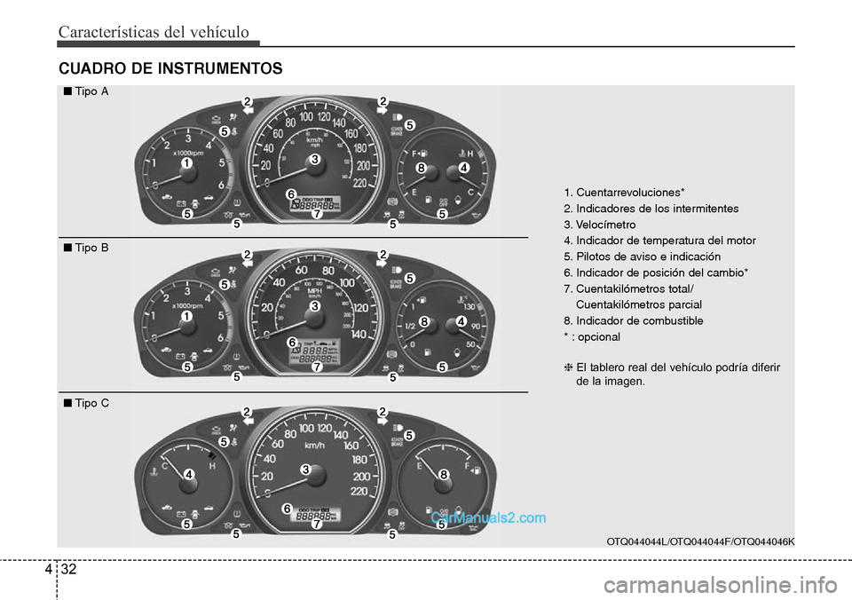 Hyundai H-1 (Grand Starex) 2015  Manual del propietario (in Spanish) Características del vehículo
32 4
CUADRO DE INSTRUMENTOS
1. Cuentarrevoluciones*
2. Indicadores de los intermitentes
3. Velocímetro
4. Indicador de temperatura del motor
5. Pilotos de aviso e indic