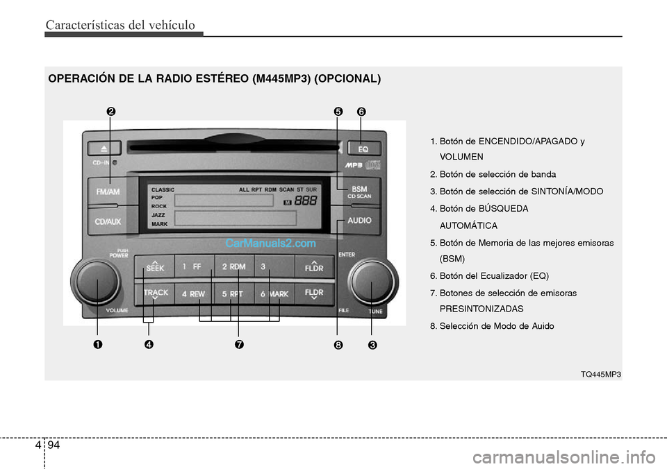 Hyundai H-1 (Grand Starex) 2015  Manual del propietario (in Spanish) Características del vehículo
94 4
1. Botón de ENCENDIDO/APAGADO y
VOLUMEN
2. Botón de selección de banda 
3. Botón de selección de SINTONÍA/MODO
4. Botón de BÚSQUEDA 
AUTOMÁTICA
5. Botón d