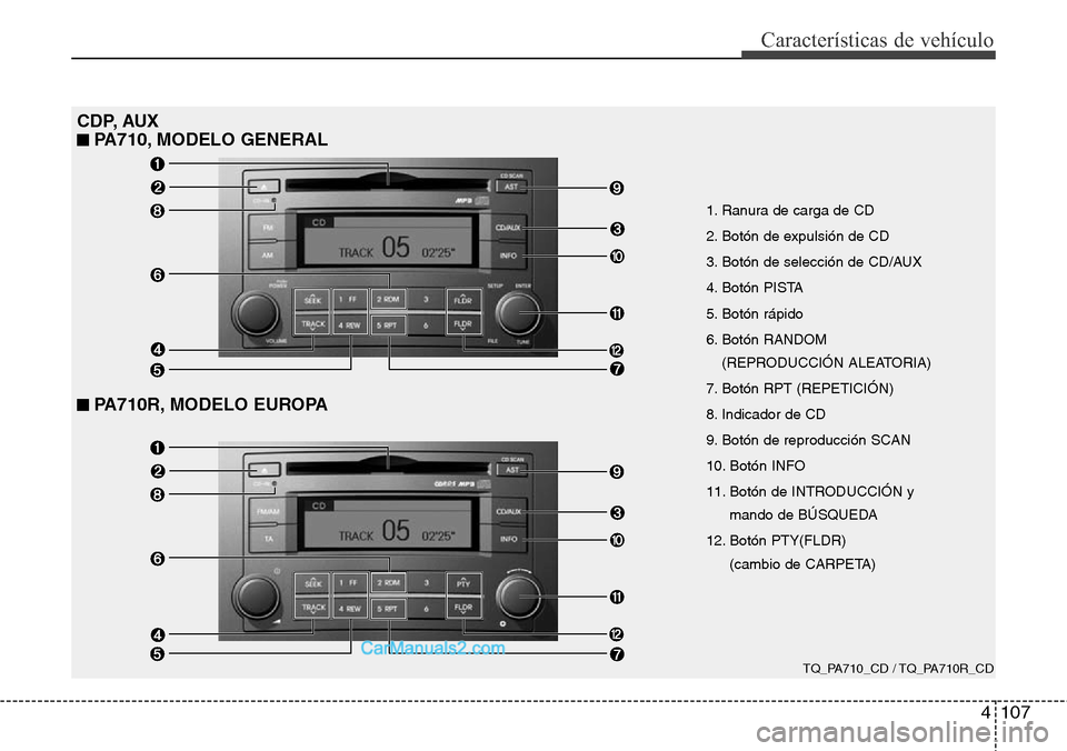 Hyundai H-1 (Grand Starex) 2015  Manual del propietario (in Spanish) 4107
Características de vehículo
TQ_PA710_CD / TQ_PA710R_CD
CDP, AUX
■ PA710, MODELO GENERAL
■ PA710R, MODELO EUROPA
1. Ranura de carga de CD
2. Botón de expulsión de CD
3. Botón de selecció