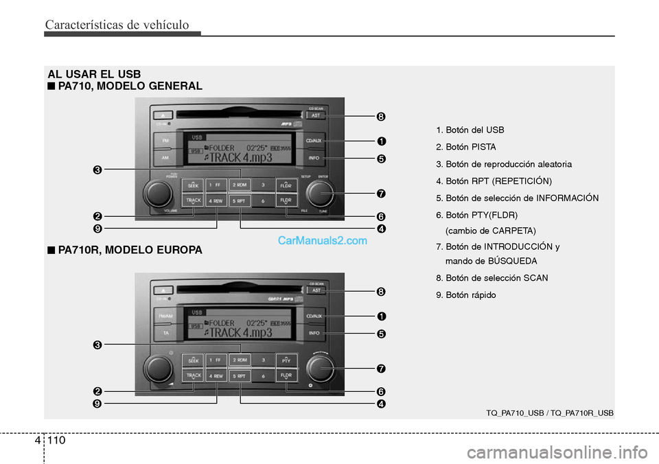 Hyundai H-1 (Grand Starex) 2015  Manual del propietario (in Spanish) Características de vehículo
110 4
1. Botón del USB
2. Botón PISTA
3. Botón de reproducción aleatoria
4. Botón RPT (REPETICIÓN)
5. Botón de selección de INFORMACIÓN
6. Botón PTY(FLDR) 
(cam
