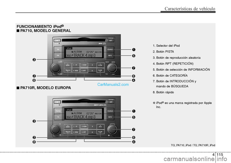 Hyundai H-1 (Grand Starex) 2015  Manual del propietario (in Spanish) 4115
Características de vehículo
FUNCIONAMIENTO iPod®
■ PA710, MODELO GENERAL
■ PA710R, MODELO EUROPA
1. Selector del iPod
2. Botón PISTA
3. Botón de reproducción aleatoria
4. Botón RPT (RE