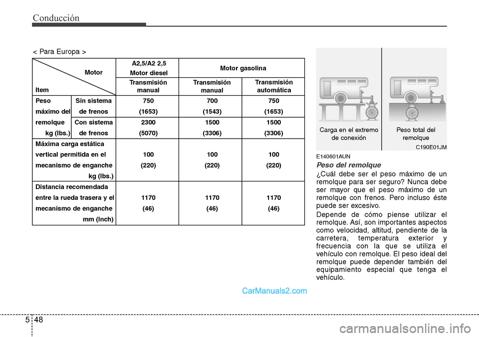 Hyundai H-1 (Grand Starex) 2015  Manual del propietario (in Spanish) Conducción
48 5
E140601AUN
Peso del remolque
¿Cuál debe ser el peso máximo de un
remolque para ser seguro? Nunca debe
ser mayor que el peso máximo de un
remolque con frenos. Pero incluso éste
pu