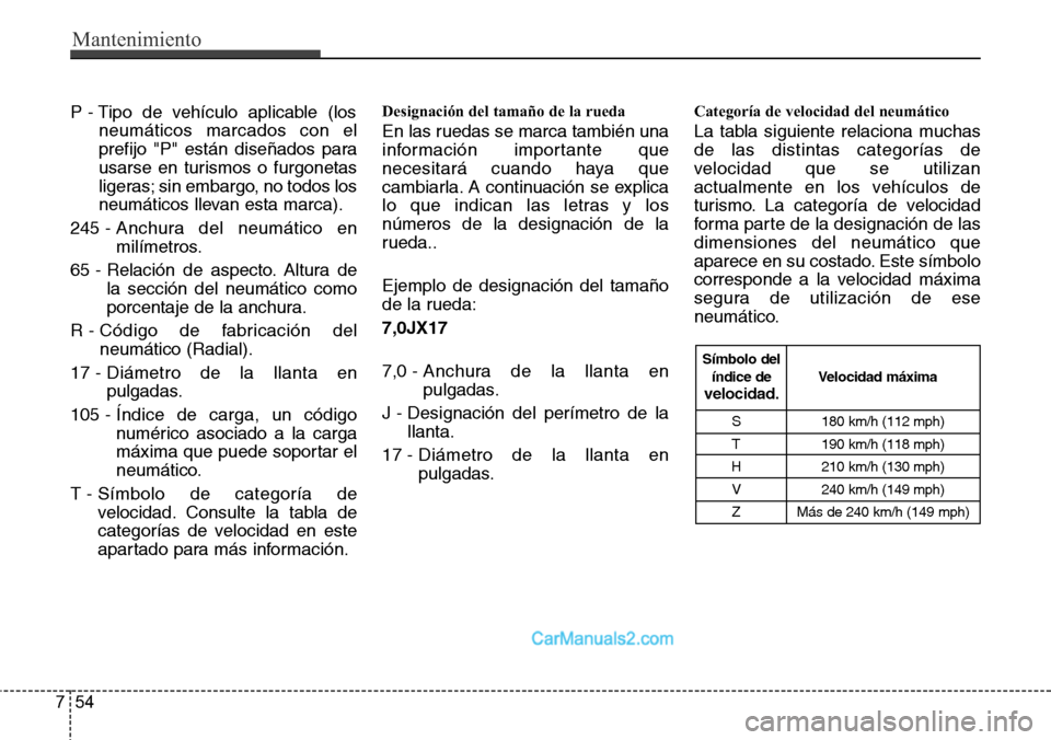 Hyundai H-1 (Grand Starex) 2015  Manual del propietario (in Spanish) Mantenimiento
54 7
P - Tipo de vehículo aplicable (los
neumáticos marcados con el
prefijo "P" están diseñados para
usarse en turismos o furgonetas
ligeras; sin embargo, no todos los
neumáticos ll