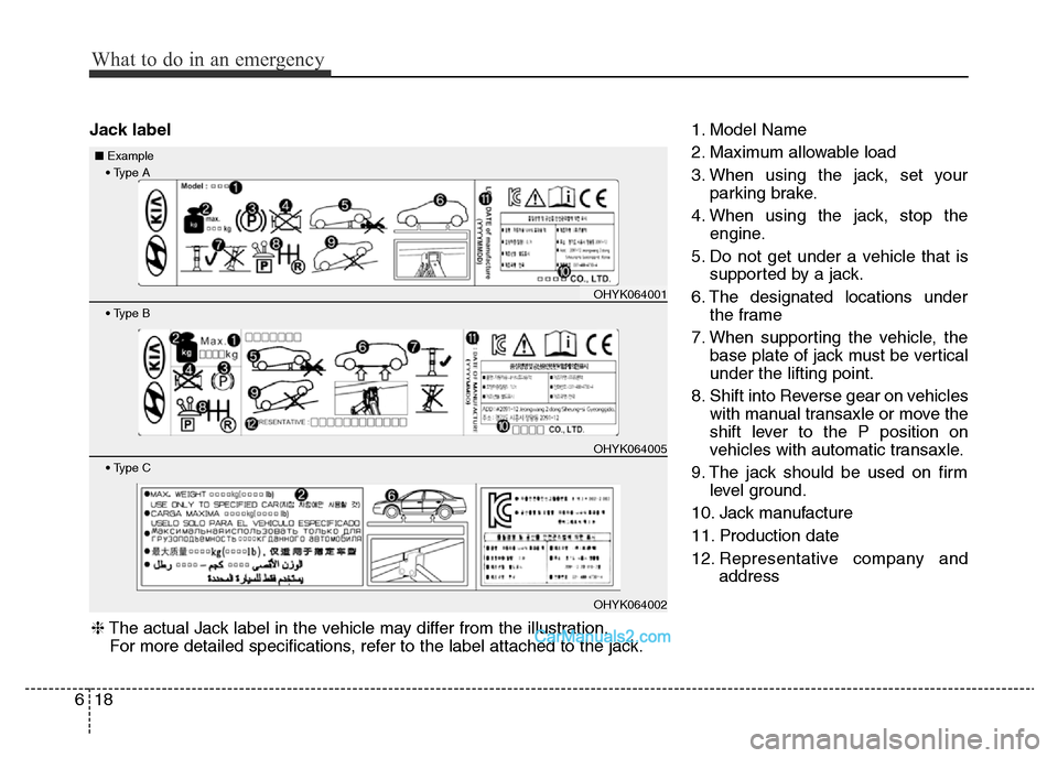 Hyundai H-1 (Grand Starex) 2014  Owners Manual What to do in an emergency
18 6
Jack label1. Model Name
2. Maximum allowable load
3. When using the jack, set your
parking brake.
4. When using the jack, stop the
engine.
5. Do not get under a vehicle