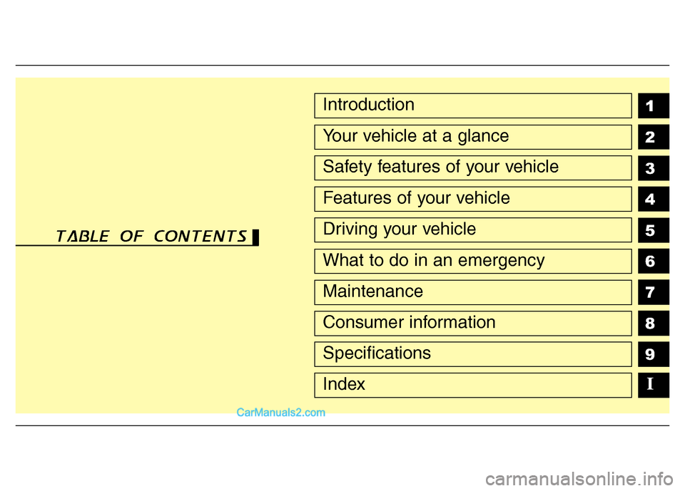 Hyundai H-1 (Grand Starex) 2014  Owners Manual 1
2
3
4
5
6
7
8
9Introduction
Your vehicle at a glance
Safety features of your vehicle
Features of your vehicle
Driving your vehicle
What to do in an emergency
Maintenance
Consumer information
Specifi