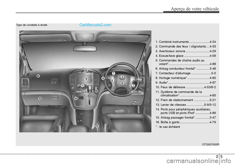 Hyundai H-1 (Grand Starex) 2013 Manuel du propriétaire (in French) 25
Aperçu de votre véhicule
OTQ027002R
Type de conduite à droite
1. Combiné instruments .......................4-34
2. Commande des feux / clignotants....4-53
3. Avertisseur sonore ............... Hyundai H-1 (Grand Starex) 2013 Manuel du propriétaire (in French) 25
Aperçu de votre véhicule
OTQ027002R
Type de conduite à droite
1. Combiné instruments .......................4-34
2. Commande des feux / clignotants....4-53
3. Avertisseur sonore ...............
