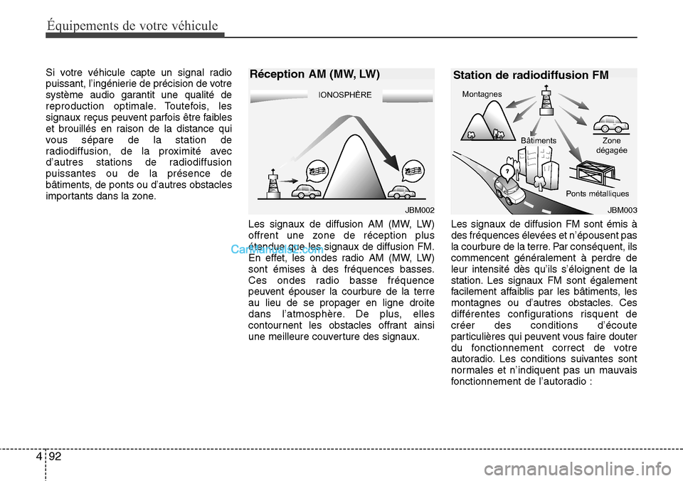 Hyundai H-1 (Grand Starex) 2013  Manuel du propriétaire (in French) Équipements de votre véhicule
92 4
Si votre véhicule capte un signal radio
puissant, l’ingénierie de précision de votre
système audio garantit une qualité de
reproduction optimale. Toutefois,