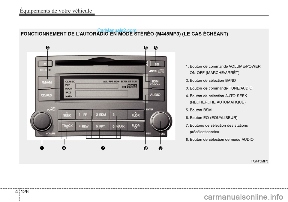 Hyundai H-1 (Grand Starex) 2013  Manuel du propriétaire (in French) Équipements de votre véhicule
126 4
1. Bouton de commande VOLUME/POWER
ON-OFF (MARCHE/ARRÊT)
2. Bouton de sélection BAND
3. Bouton de commande TUNE/AUDIO 
4. Bouton de sélection AUTO SEEK
(RECHER